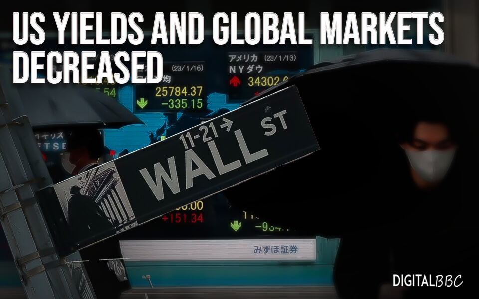 US yields and global markets decreased