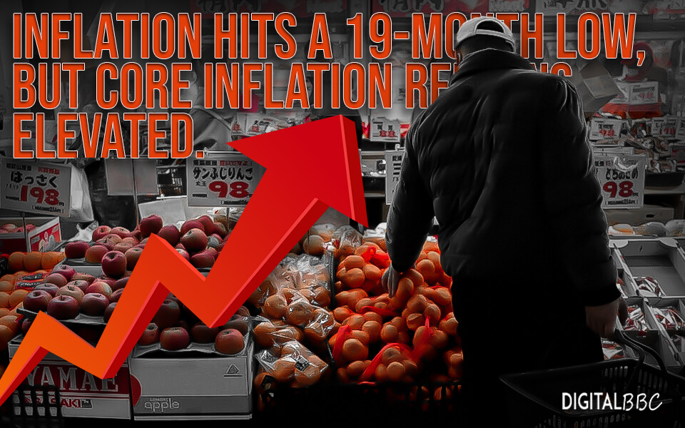 Inflation hits a 19-month low, but core inflation remains elevated.