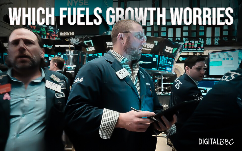 Which fuels growth worries