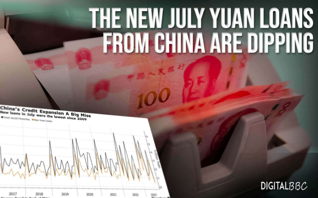 The new July yuan loans from China are dipping