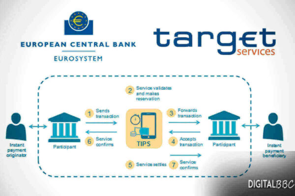 European_regulators_agree_on_new_rules_for_SEPA_instant_payments