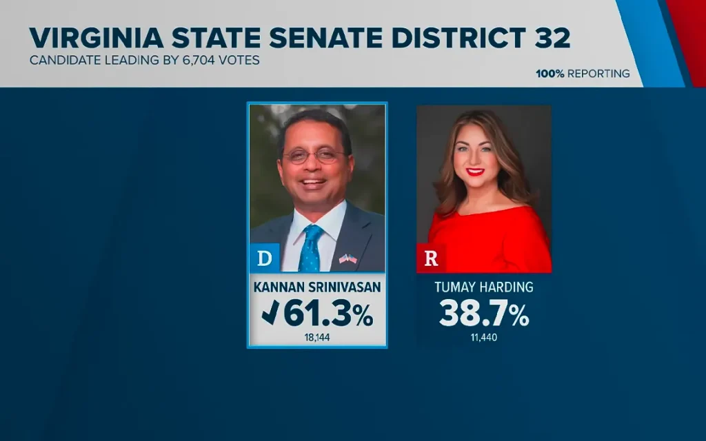 democrats-retain-key-state-legislature-seats-in-virginia-special-elections