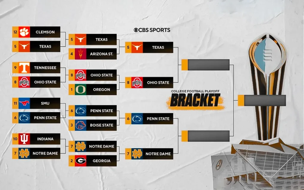 expert-predictions-for-the-2025-national-championship-bracket-and-semifinals-of-the-college-football-playoffs