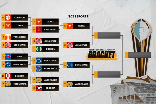 expert-predictions-for-the-2025-national-championship-bracket-and-semifinals-of-the-college-football-playoffs