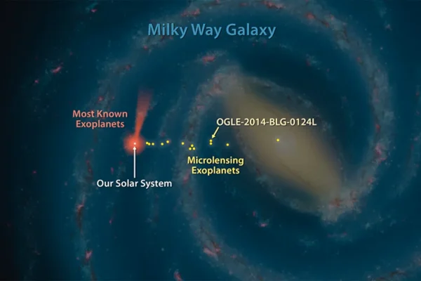 exploring-the-universes-most-distant-stars-and-exoplanets