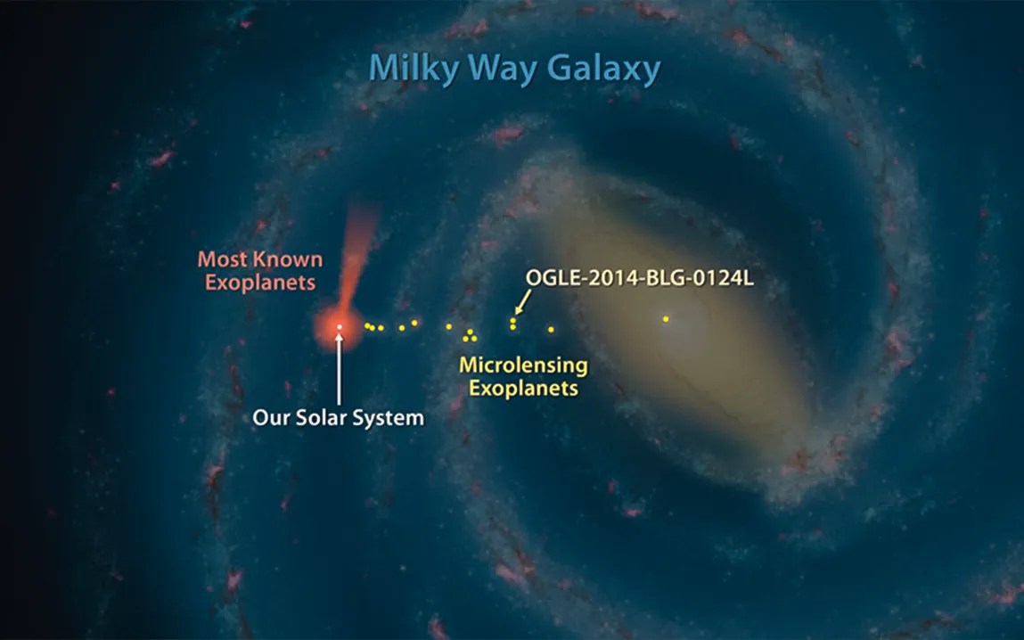 exploring-the-universes-most-distant-stars-and-exoplanets