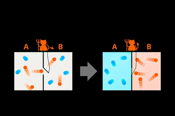 unraveling-maxwells-demon-bridging-quantum-theory-and-thermodynamics